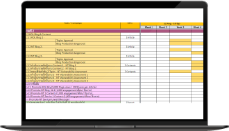 ขั้นตอนรับทำการตลาดออนไลน์ Strategy & Planning